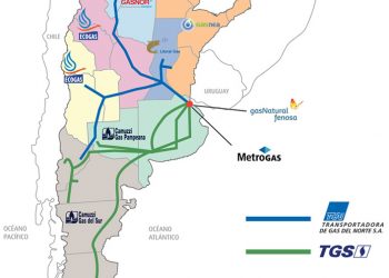 Propiedades cruzadas