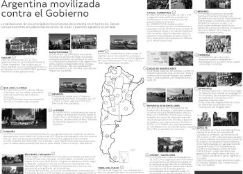 El Paro fue con movilización y por cambios