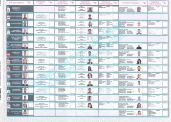 Córdoba elige Gobernador