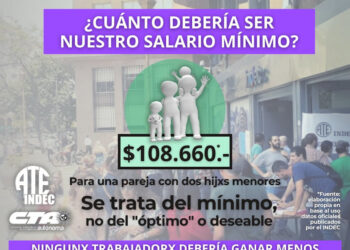 Un ingreso de 108.660 pesos para no ser pobres